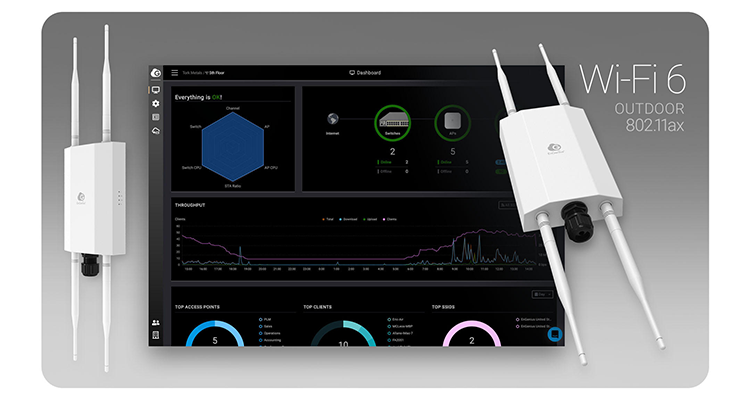 EnGenius Technologies Releases Cloud-managed Wi-Fi 6 Wireless AP