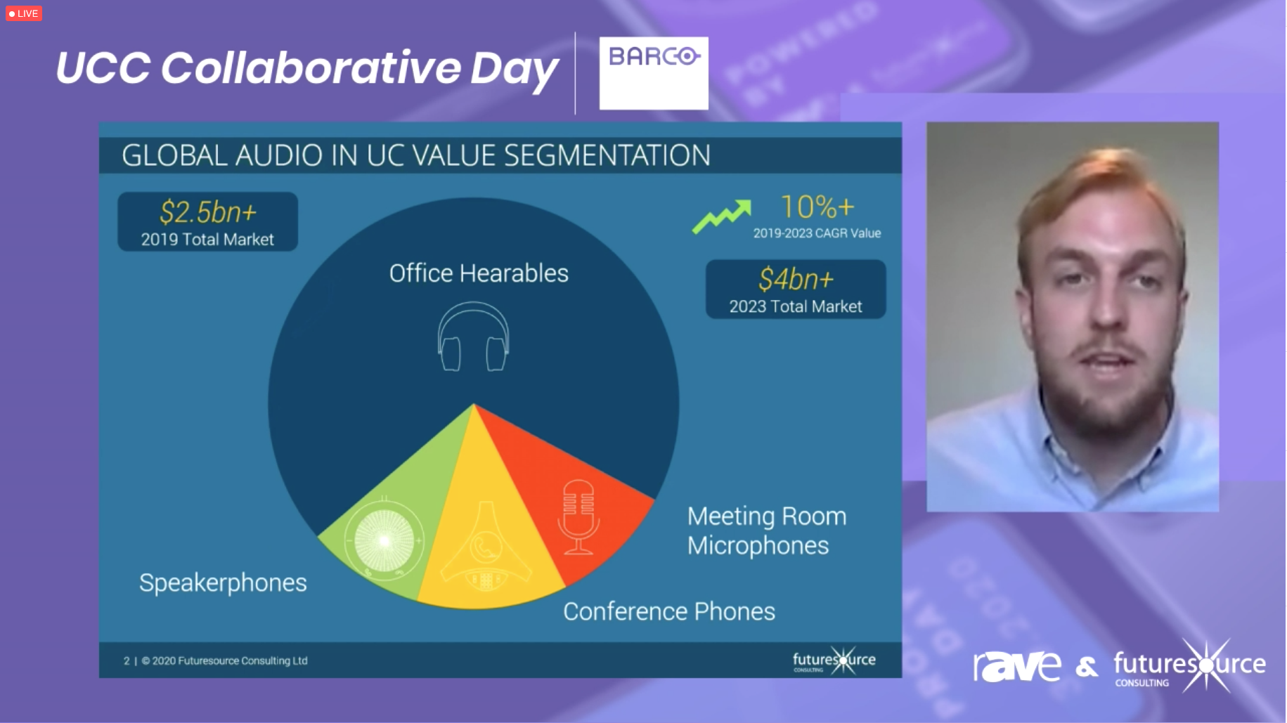 ucc-collaborative-audio-1-lavnch-emea