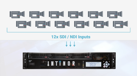 Intinor boosts power of internet streaming yet further