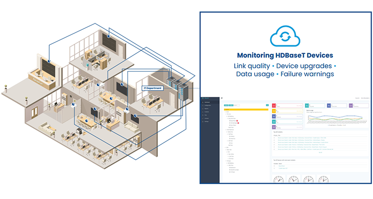 HDBaseT Is About to Go AVaaS and Into the Cloud