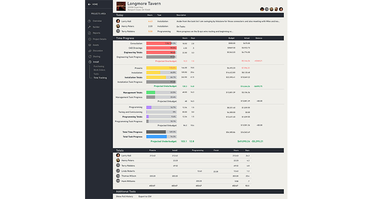 jetbuilt time tracking