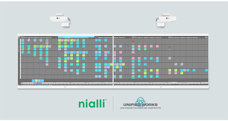 Nialli Announces Collaboration With Lean Construction Consultant Unified Works