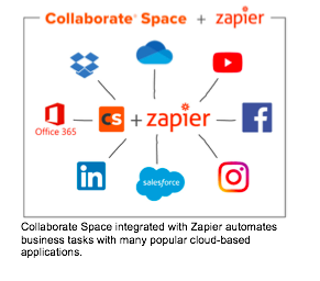 ClearOne COLLABORATE Space Cloud-Based Video Conferencing Automates Workflows with Zapier Integration