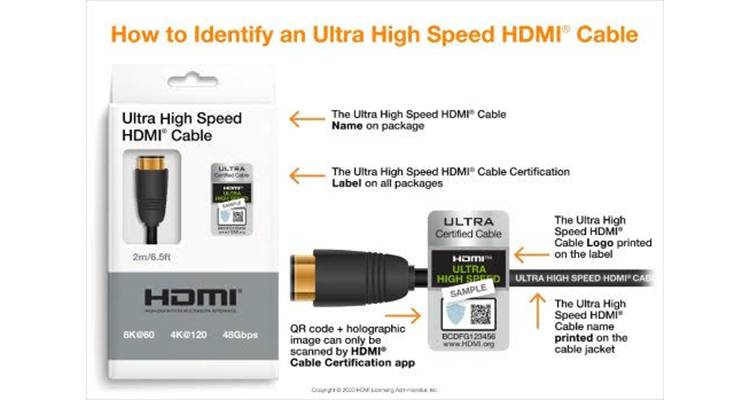 HDMI Forum Announces HDMI 2.1 Is Catching On Quick