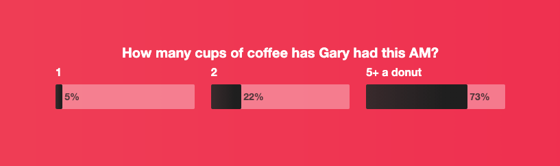 Gary Kayye coffee