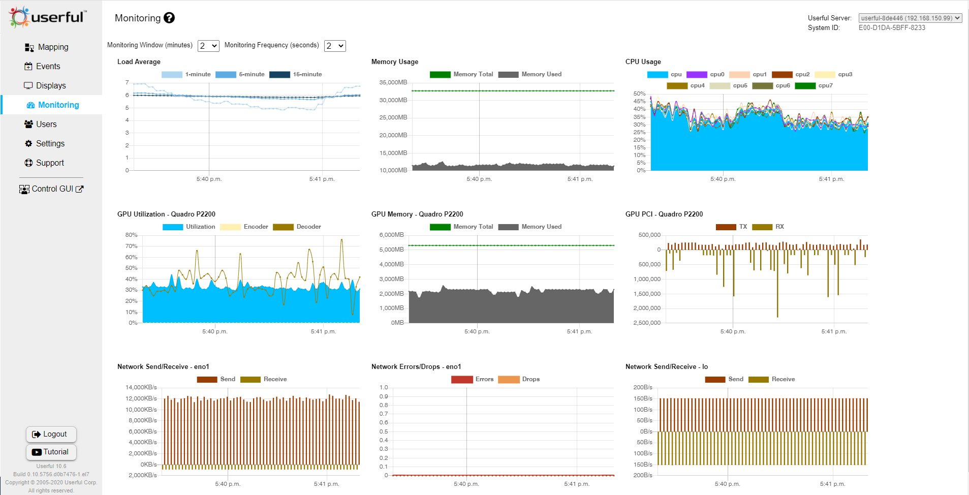 Userful Platform Monitoring Tools