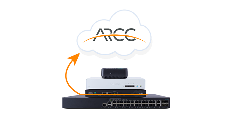 Access Networks Intros Cloud-Based Configuration and Management Platform