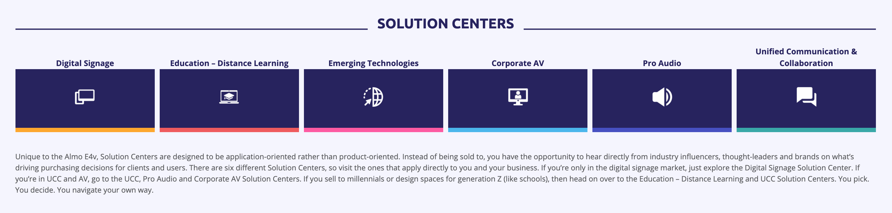 Almo Solution Centers