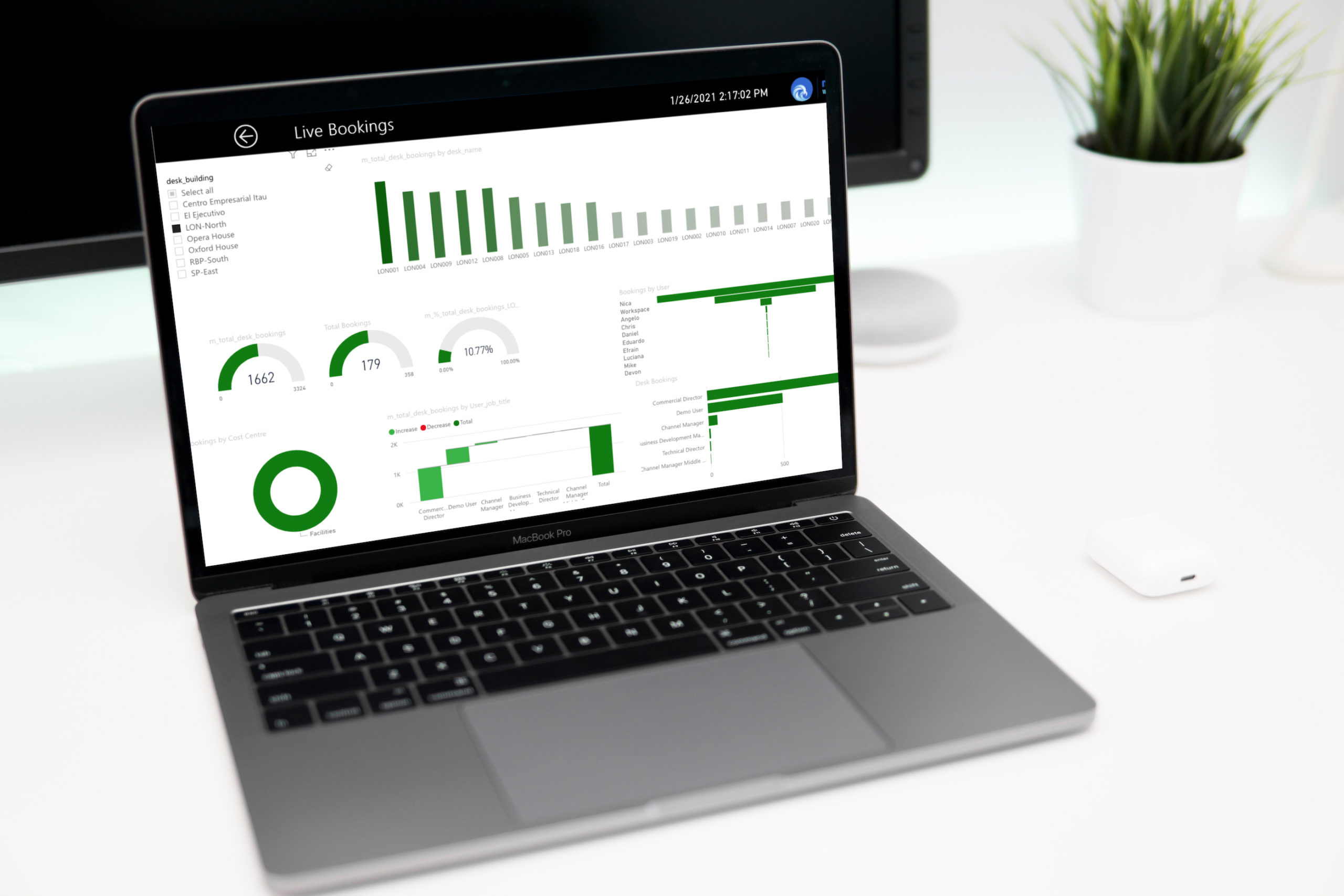 new wave workspace analytics hotdesk laptop2