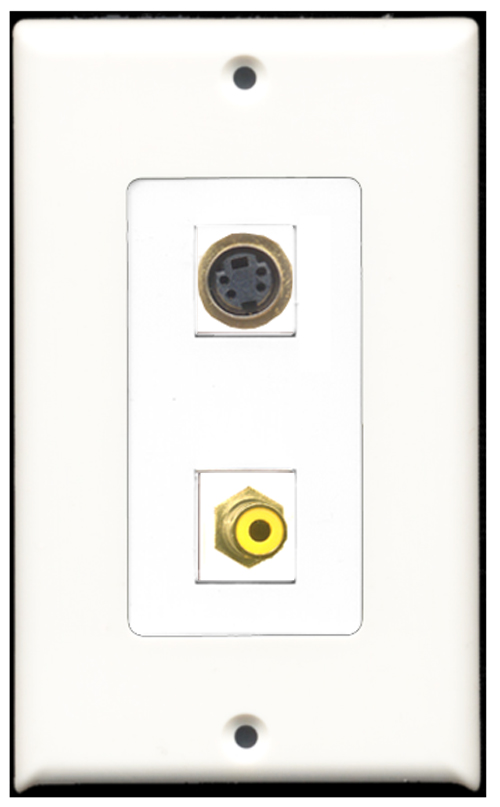 s video wall plate