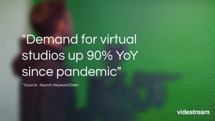 Demand for Virtual Studios up 90% YoY since Pandemic