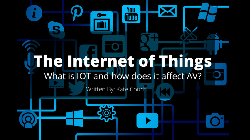 The Internet of Things (IOT)