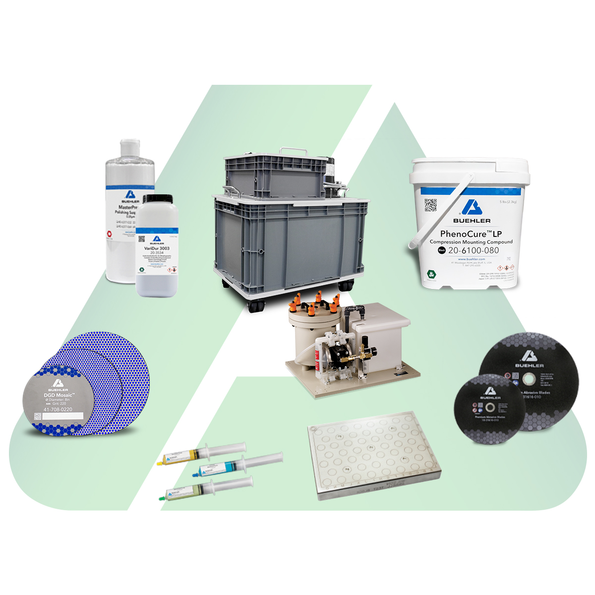 Sustainable Buehler Products