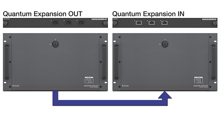 Extron Announces Quantum Expansion Cards for Large Video Walls