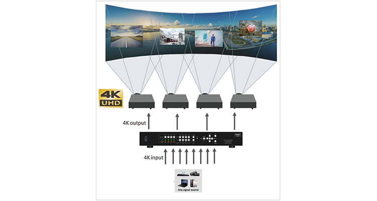 Geobox Intros New Hardware Solution for Control and Edge-Blending