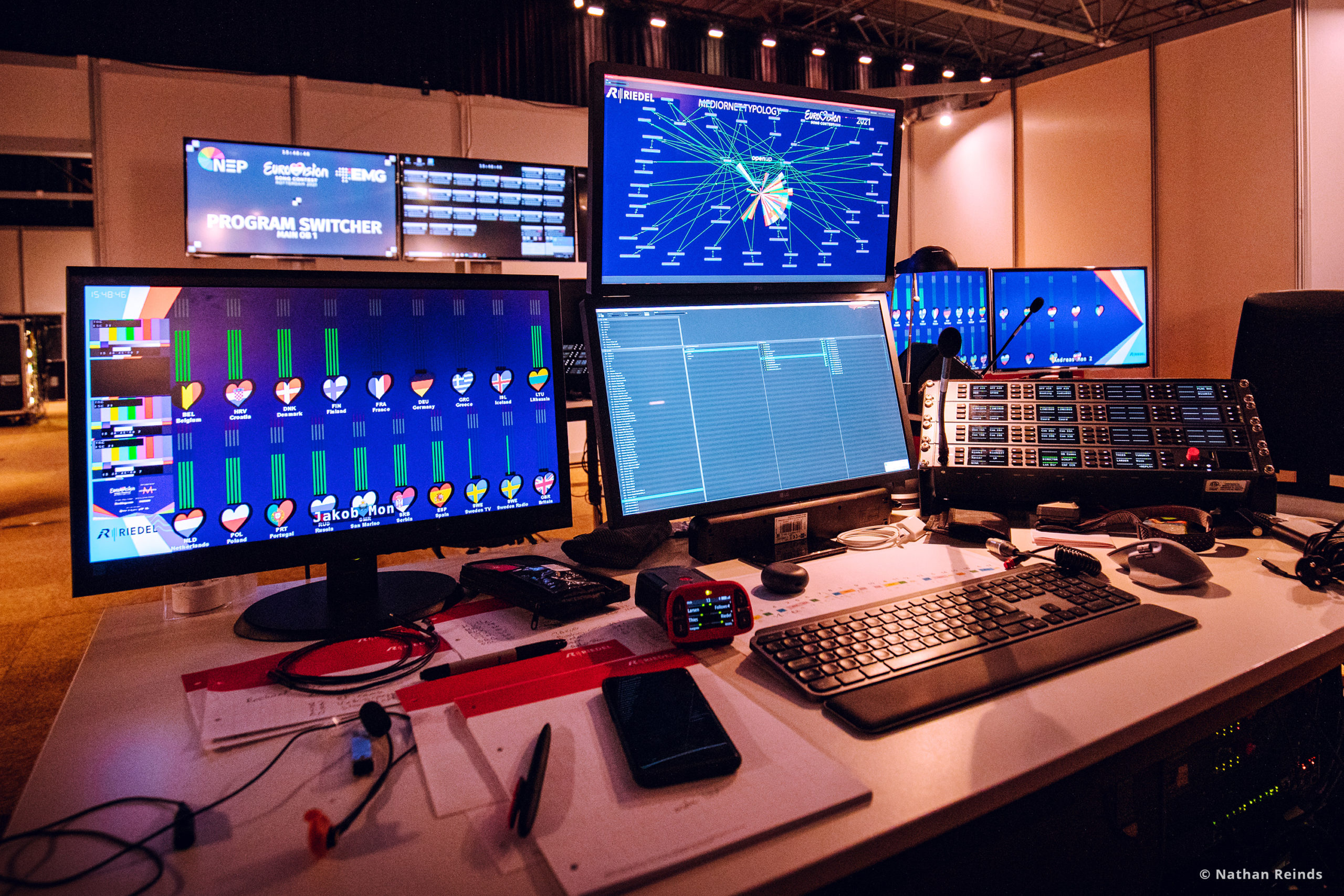 Riedel Artist 1024 Intercoms MediorNet IP SFP 2021 Eurovision Stadium Control Reinds Riedel Artist 1024 Intercoms MediorNet IP SFP 2021 Eurovision Stadium Control Reinds