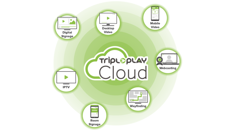 Tripleplay Launches Cloud Platform for Digital Engagement and Streaming