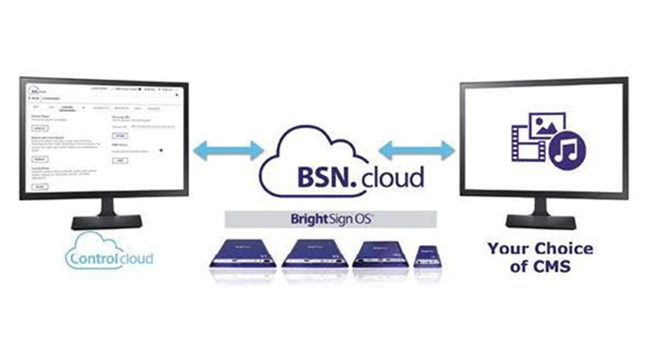 BrightSign Now Offers Free Trial Program With CMS Partners