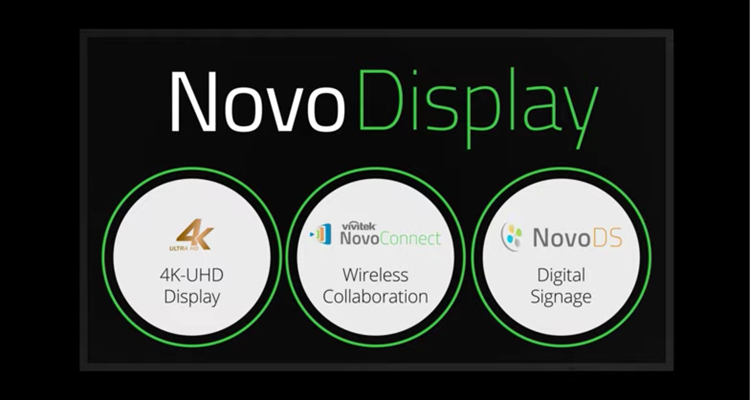 novodisplay novodisplay