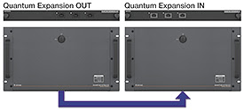 Extron Ships New Quantum Ultra Expansion Cards that Simplify Large Videowall Design and Operation