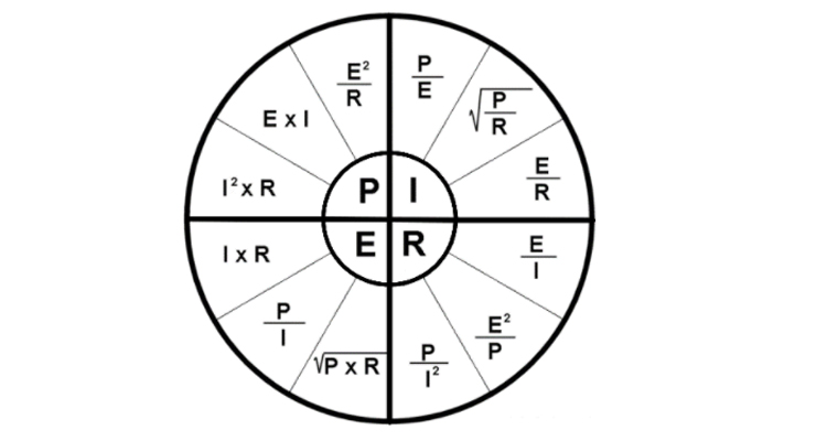 Ohms Law Formula Wheel