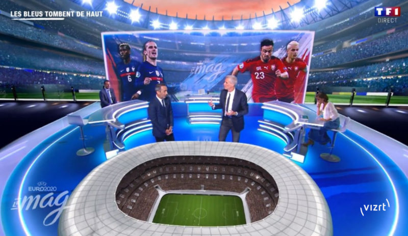 TF1 France Delights UEFA Euro 2020 TM Audiences with Vizrt XR (Extended Reality)