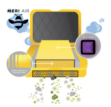 meri air meri air