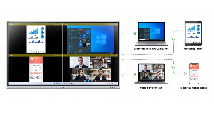 Vivitek Introduces NovoStage Collaboration Software for Windows To Allow For Multiscreen Presentation