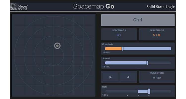 Meyer Sound Integrates Spacemap Go Control Functions Into Solid State Logic’s Live V5.0 and SOLSA PC Software for Remote and Offline Controls