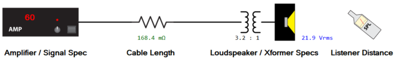 One System, Three Voltages – Make Sense?