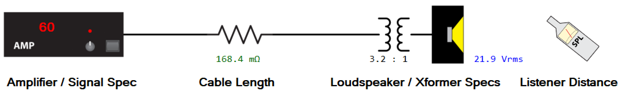 Fig1 Signal Chain