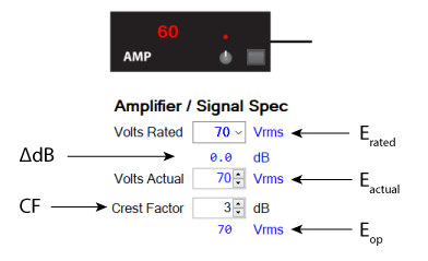 Fig2 Definitions