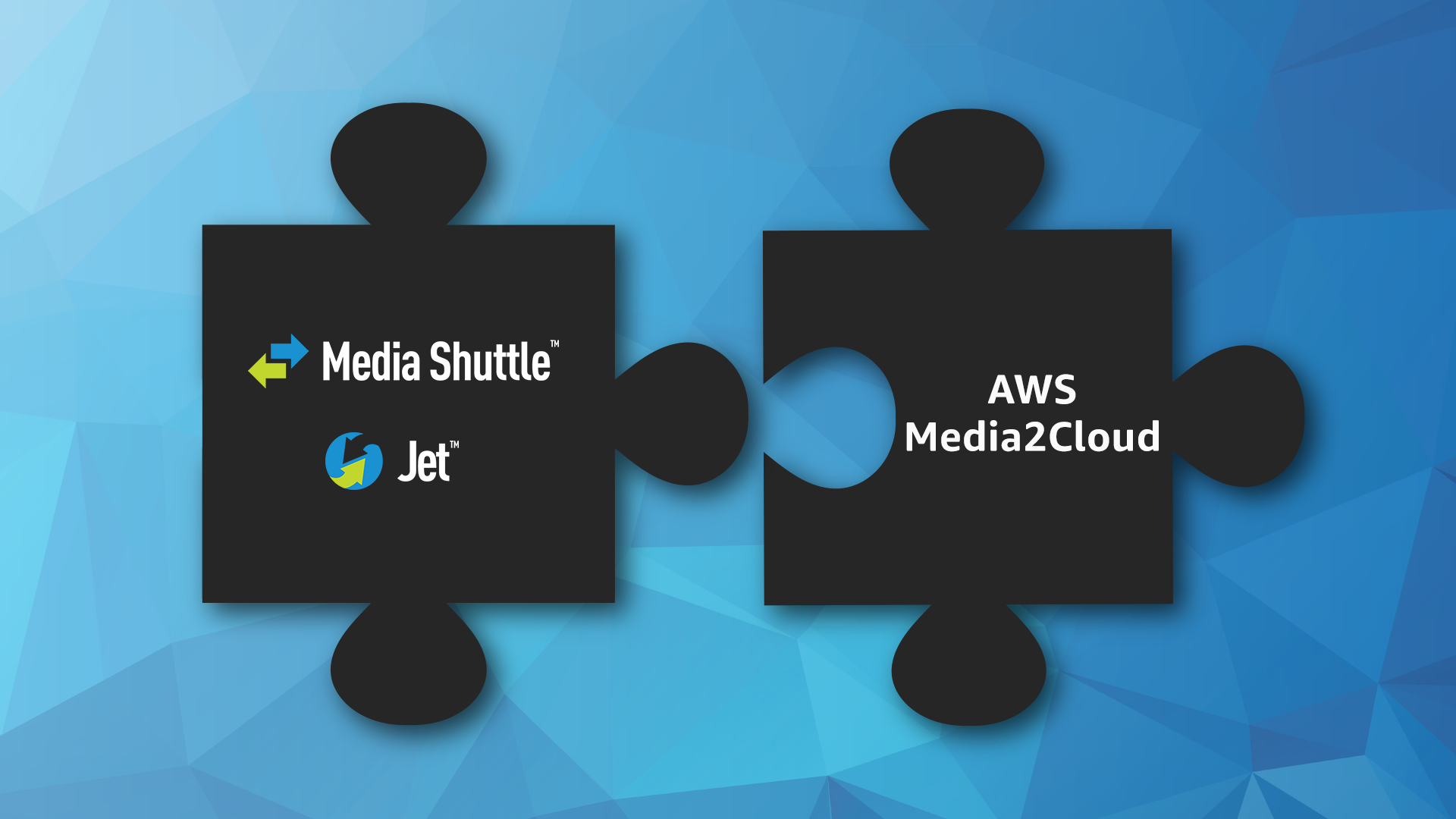 Signiant Media2Cloud Integration Image