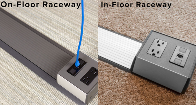 FSR Releases Smart-Way Raceway Wire Management System