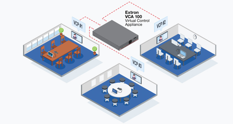 Extron Introduces VCA 100 Virtual Control Appliance for Centralized AV Control