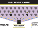 Pliant Technologies Debuts High Density Mode at ISE 2022