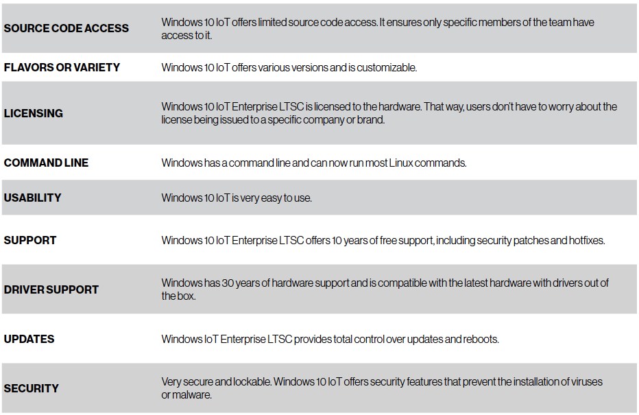 seneca white paper 2