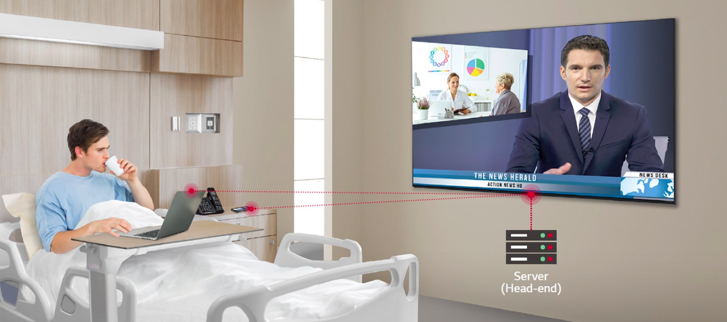 75 inch