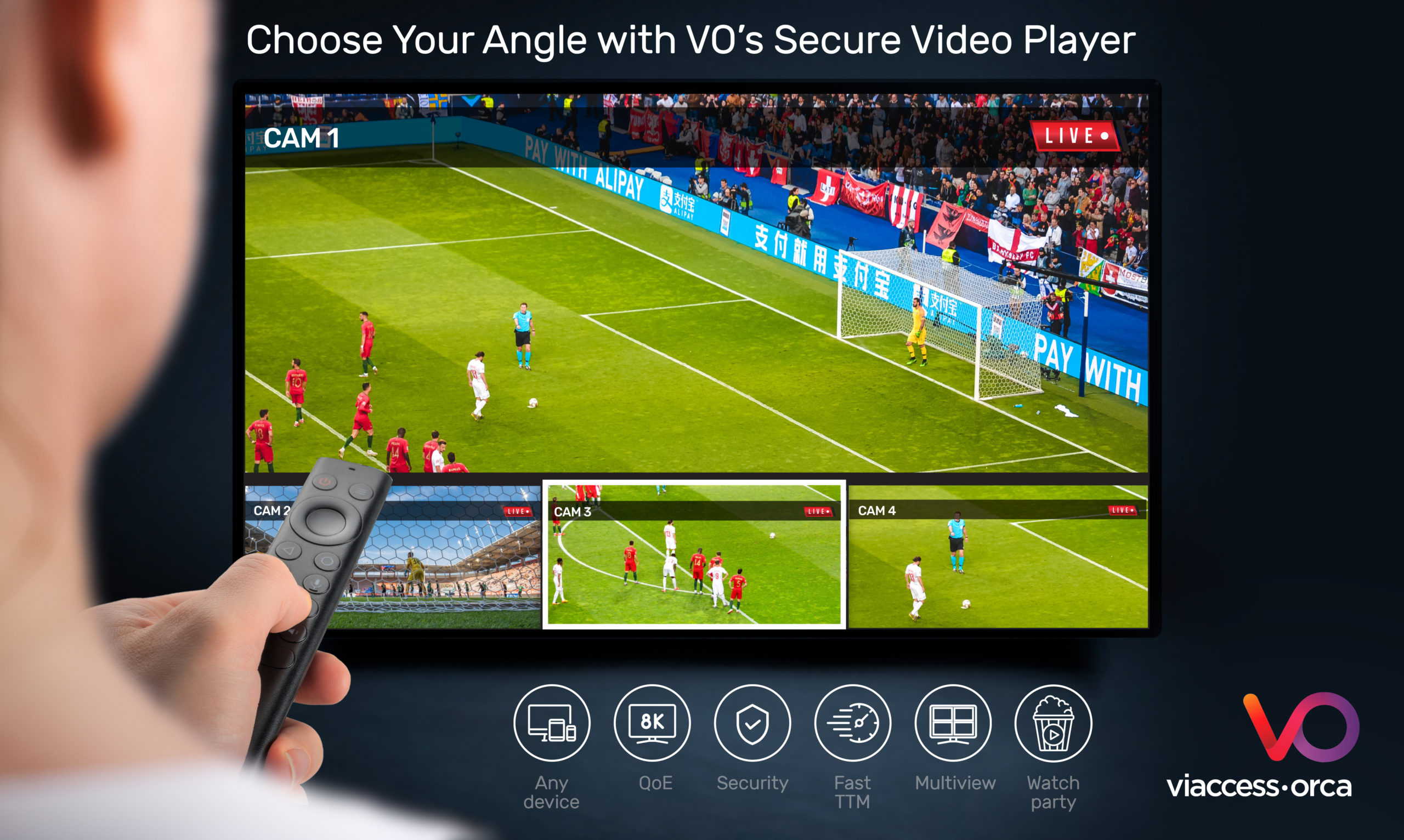 Viaccess Orca Secure Video Player