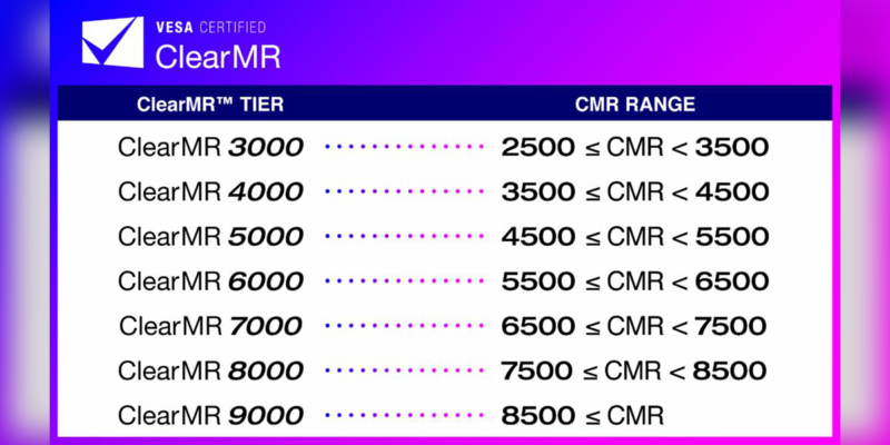 VESA Announces ClearMR Compliance Test Specification