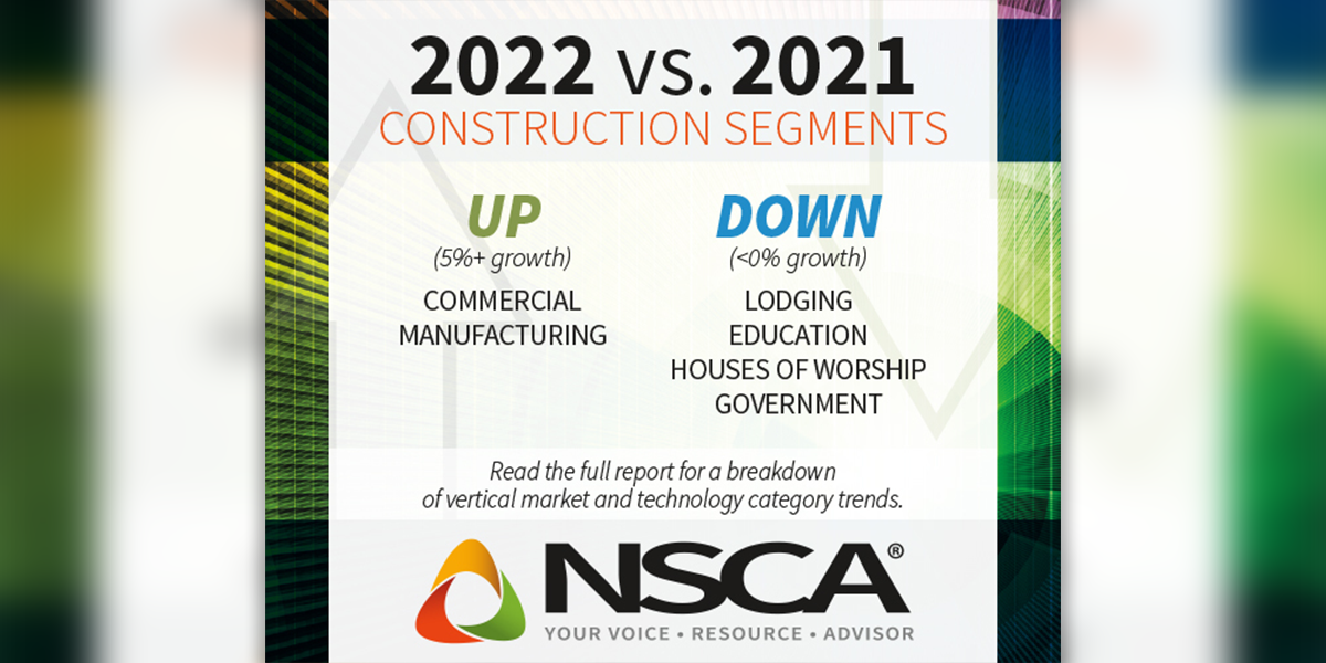 nsca biannual electronic systems outlook nsca biannual electronic systems outlook