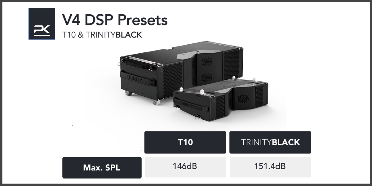 pkSoundTrinity