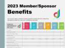 DSF Rolls Out New Membership Tiers, Benefits — The First Update in Seven Years