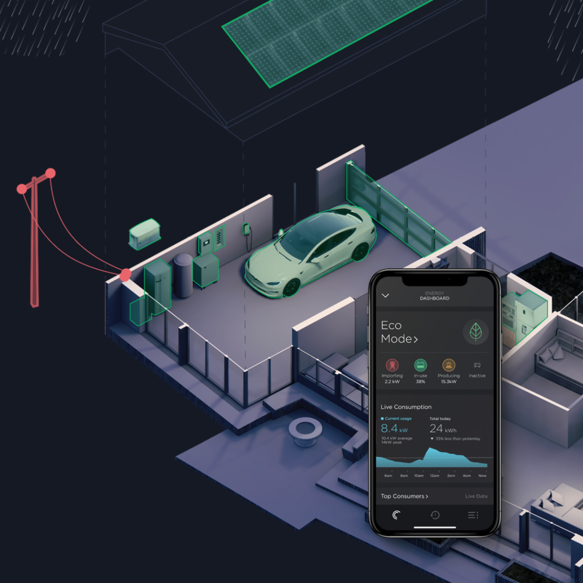 Savant Teams with Sunnova to Deliver Smart Power Solutions rAVe [PUBS]