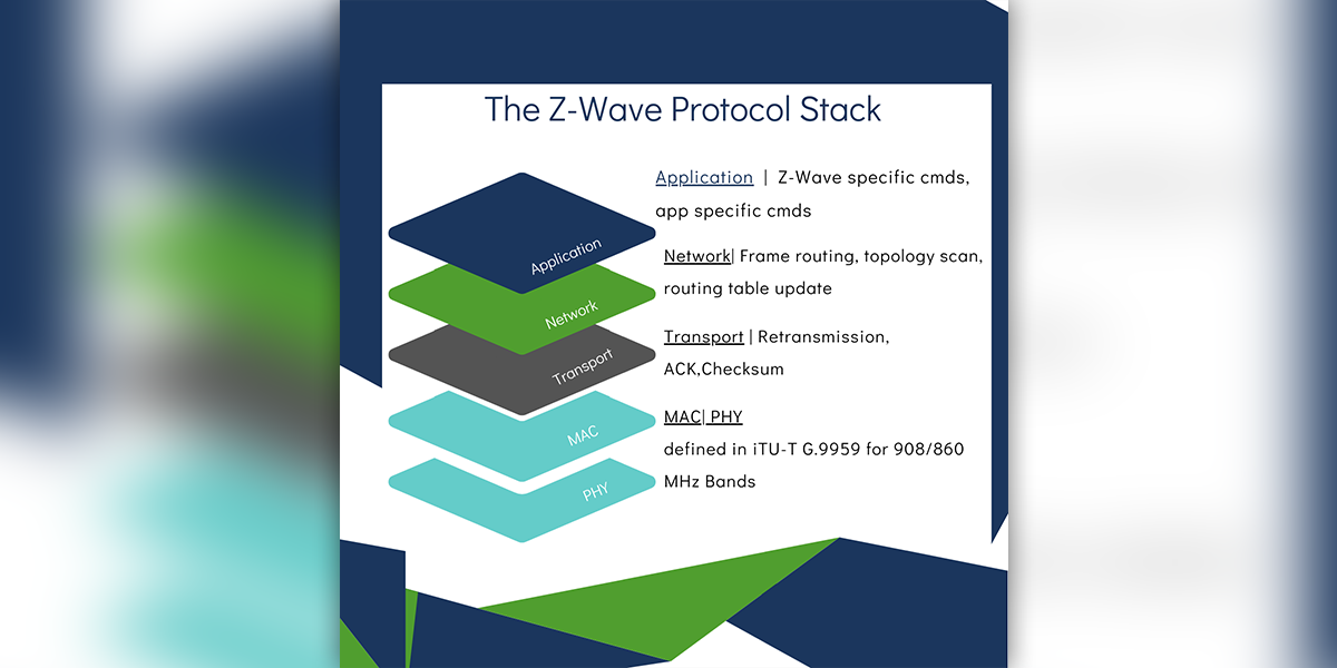 ZWave Alliance Completes ZWave Source Code Project rAVe [PUBS]