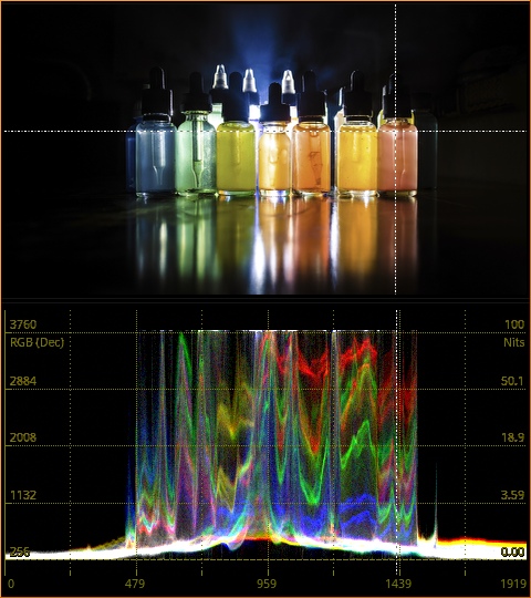 PHABRIXWaveforms4.8