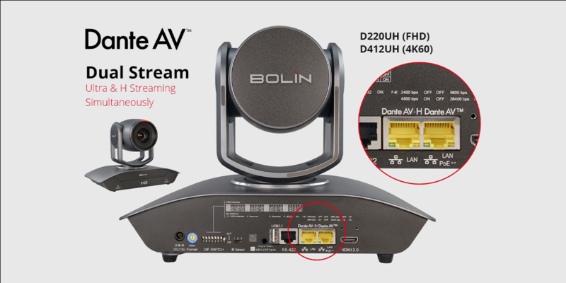 Bolin Technology Launches Dual-Stream Dante AV PTZ Cameras