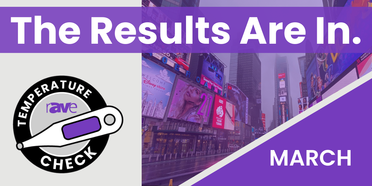 Featured Image March Results