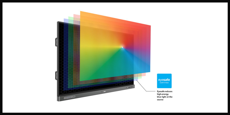 BenQ Adds Eyesafe Certification to RP03 Interactive Display