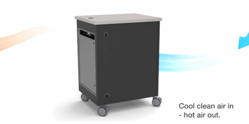 CCI’s COOL-IT Air Flow System Upgrade Now Available as Lectern Add-On